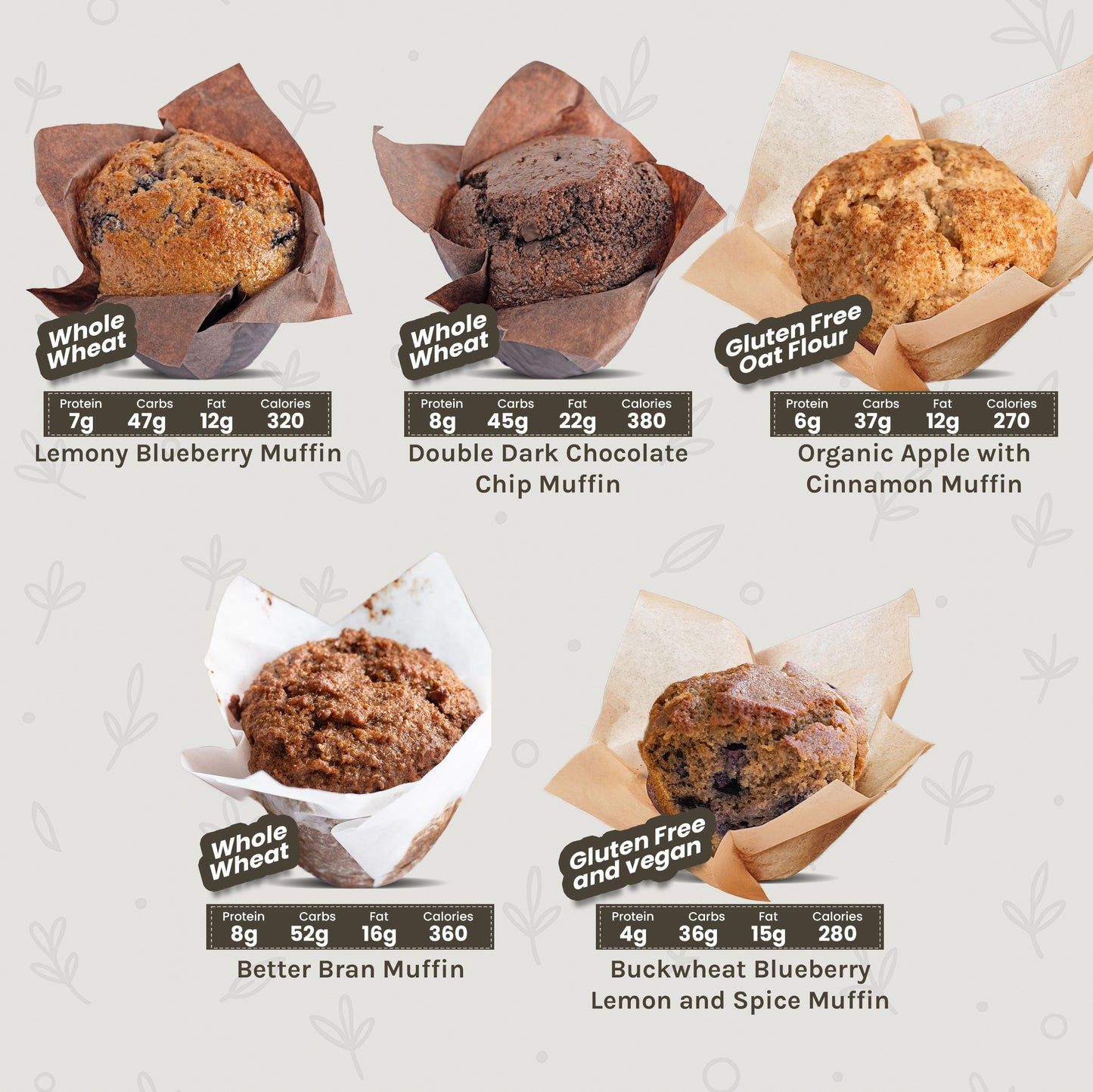 12 MUFFIN STARTER PACK