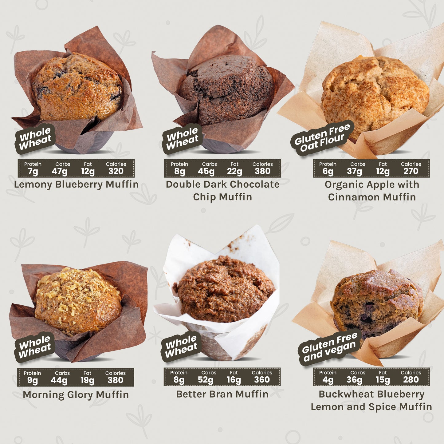 12 MUFFIN STARTER PACK (Save 20% with code MUFFIN20 at checkout)