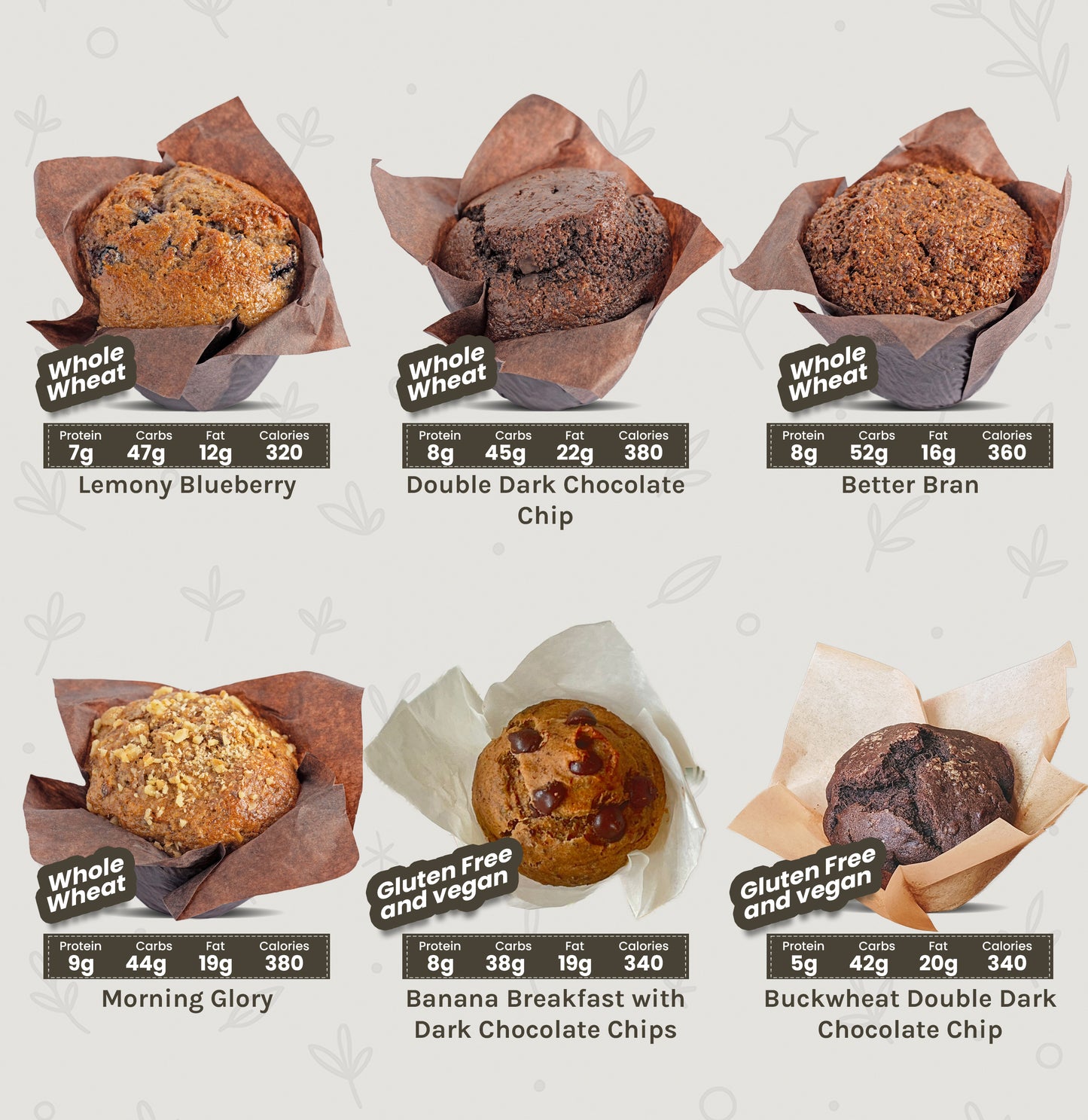 12 MUFFIN STARTER PACK