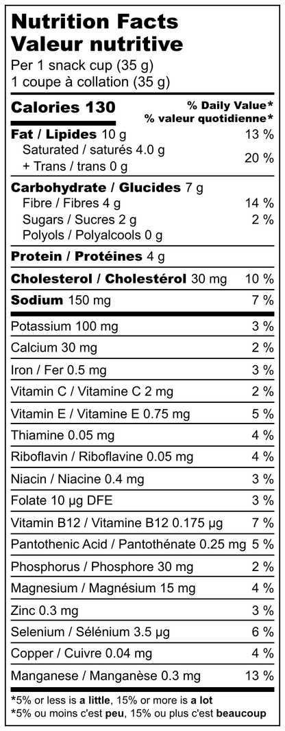 Blueberry Lemon Better Bites (gf, keto-friendly)